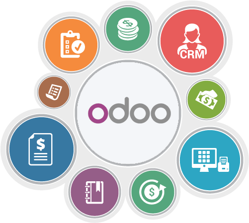 เริ่มใช้งาน Odoo (Open source ERP) ในบริษัท